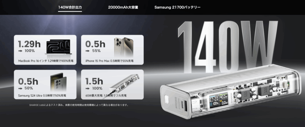 ミヤビテックブログ | 【実機レビュー】SHARGE SHARGEEK 140W モバイルバッテリーレビュー｜20,000mAhの大容量＆スケルトンデザインで最強クラスの充電性能