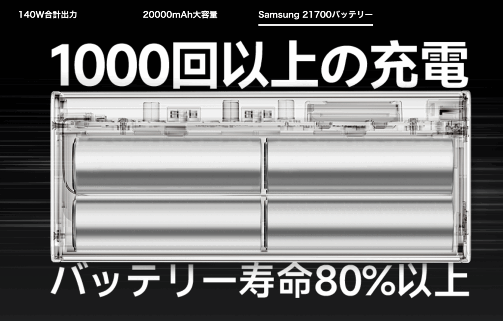 ミヤビテックブログ | 【実機レビュー】SHARGE SHARGEEK 140W モバイルバッテリーレビュー｜20,000mAhの大容量＆スケルトンデザインで最強クラスの充電性能