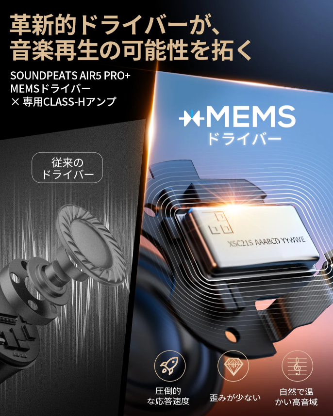 ミヤビテックブログ | 【実機レビュー】SOUNDPEATS Air5 Pro+ 登場!MEMS×10mmドライバーが生む“異次元の高解像度サウンド” ミヤビテックブログ | 【実機レビュー】SOUNDPEATS Air5 Pro+ 登場!MEMS×10mmドライバーが生む“異次元の高解像度サウンド”