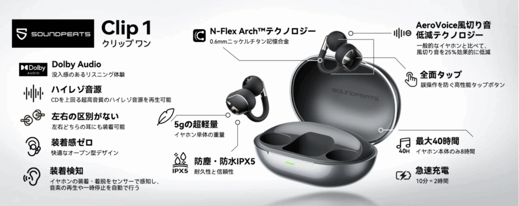 ミヤビテックブログ | 【実機レビュー】 SOUNDPEATS Clip1レビュー 耳をふさがない新時代イヤーカフ型の完成形